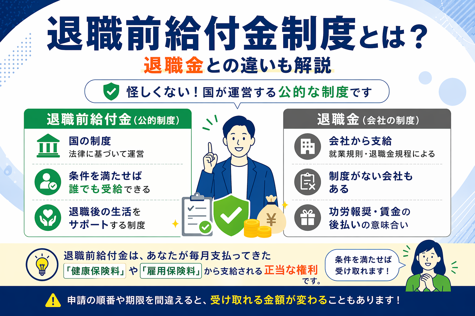 退職給付金とは