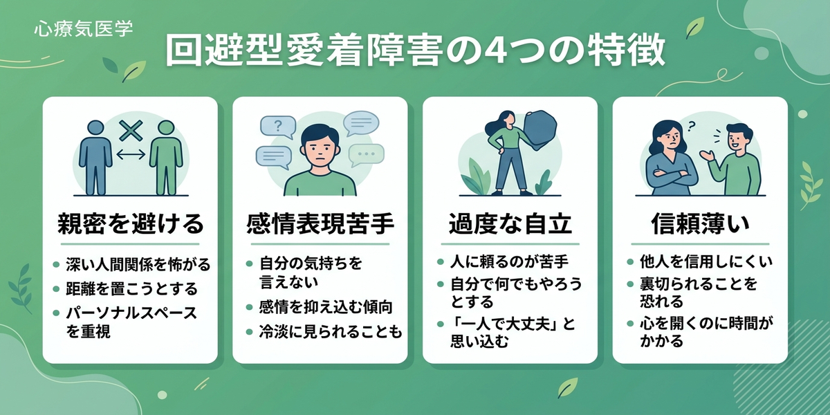 回避型愛着障害とは 定義